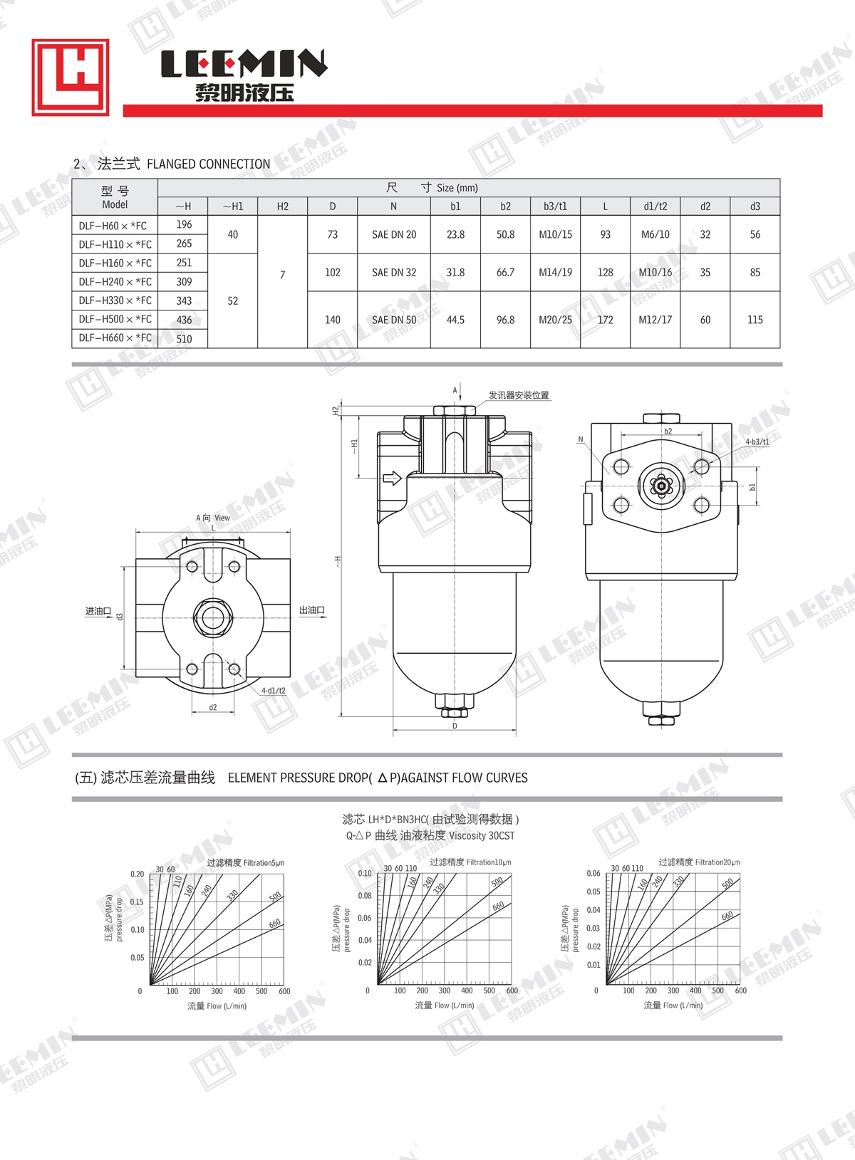 24、DLF系列壓力管路過濾器_3.jpg